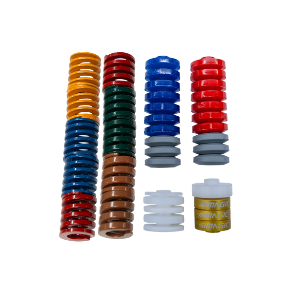 P-ORP & P-ORP(H)-In Stock