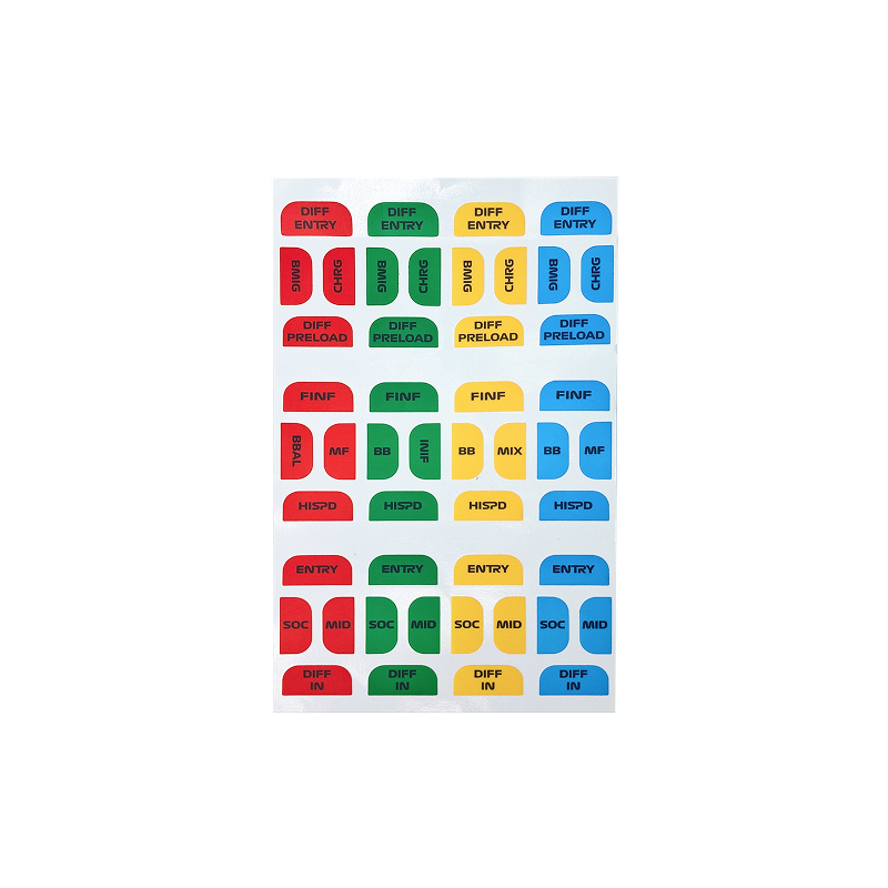 Simagic Sticker